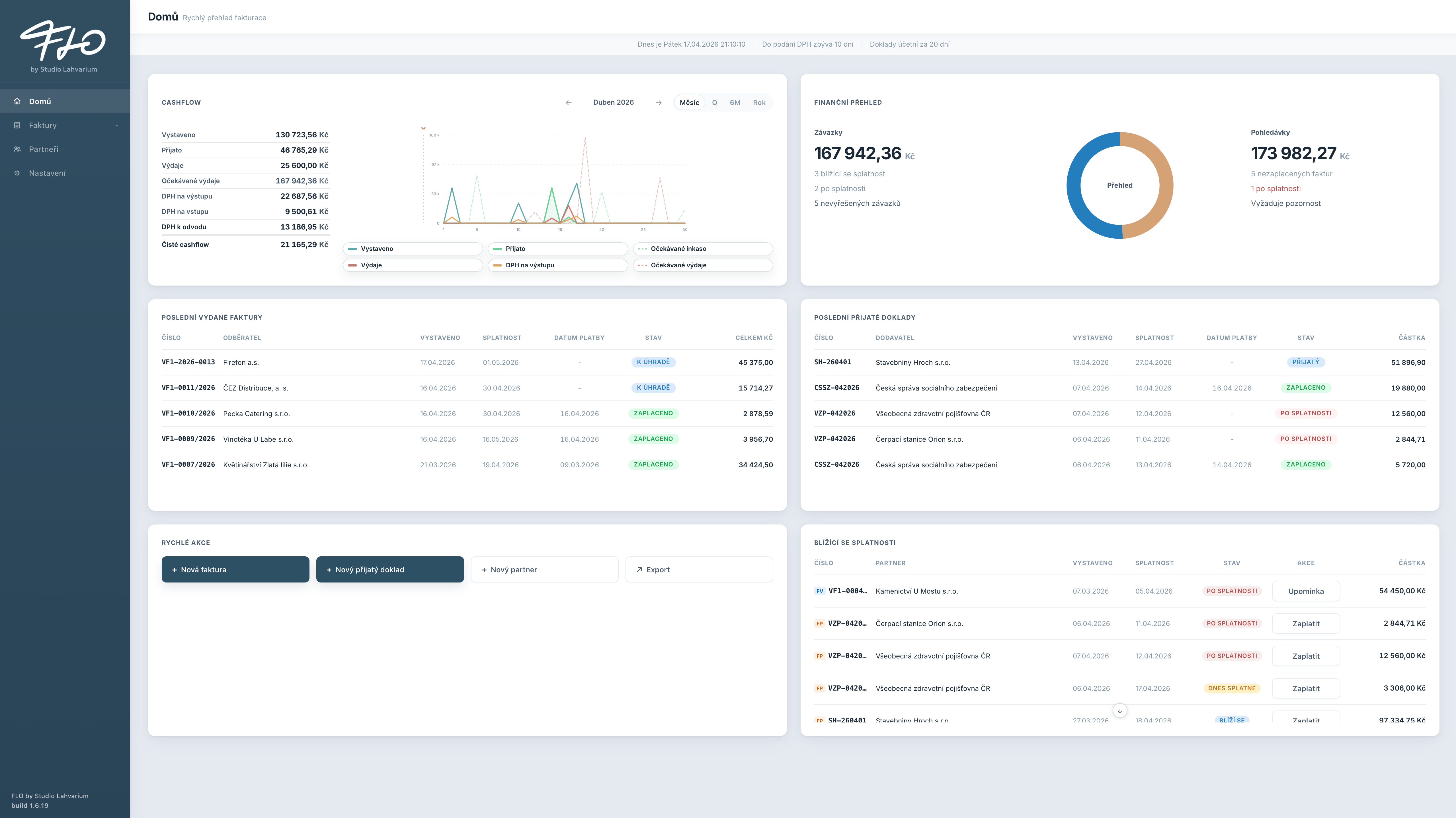 FLO — hlavní přehled cashflow a financí